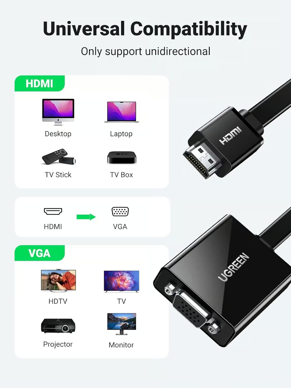 Adattatore Video UGREEN CM611 (90813), HDMI - VGA, 1080P, Nero