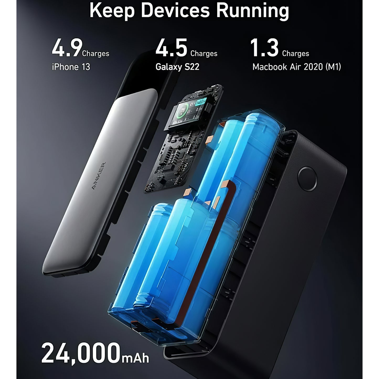 Batteria Esterna Anker 737, 24000mAh, 140W, QC + PD, 1 x USB-A - 2 x USB-C, Nera A1289011