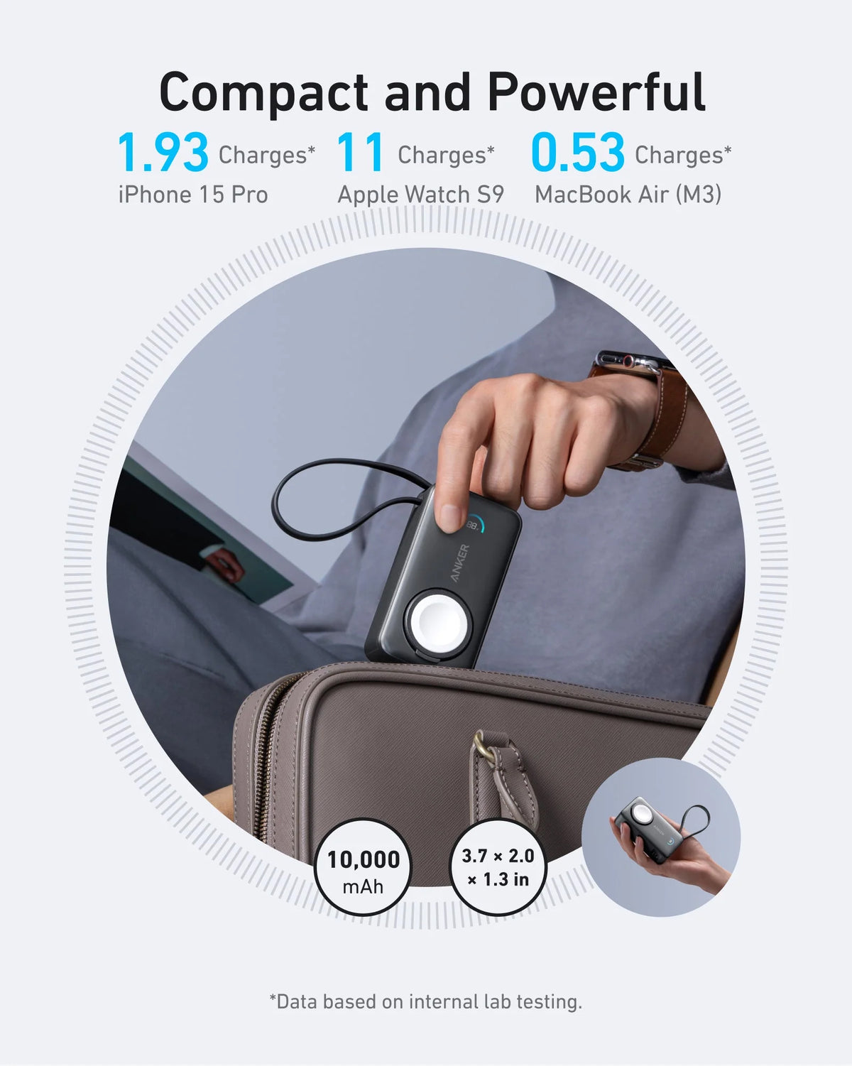 Batteria Esterna Wireless Anker MagGo, 10000mAh, 35W, PD + QI, 1 x QI - 2 x USB-C, Nera A1657011