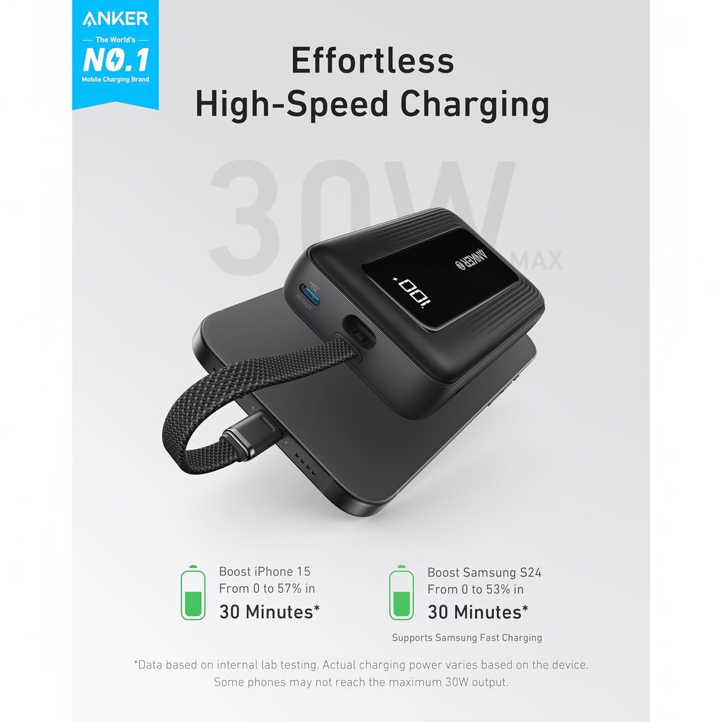 Batteria esterna Anker Zolo, 10000mAh, 30W, QC + PD, 1 x USB-A - 2 x USB-C, Nero