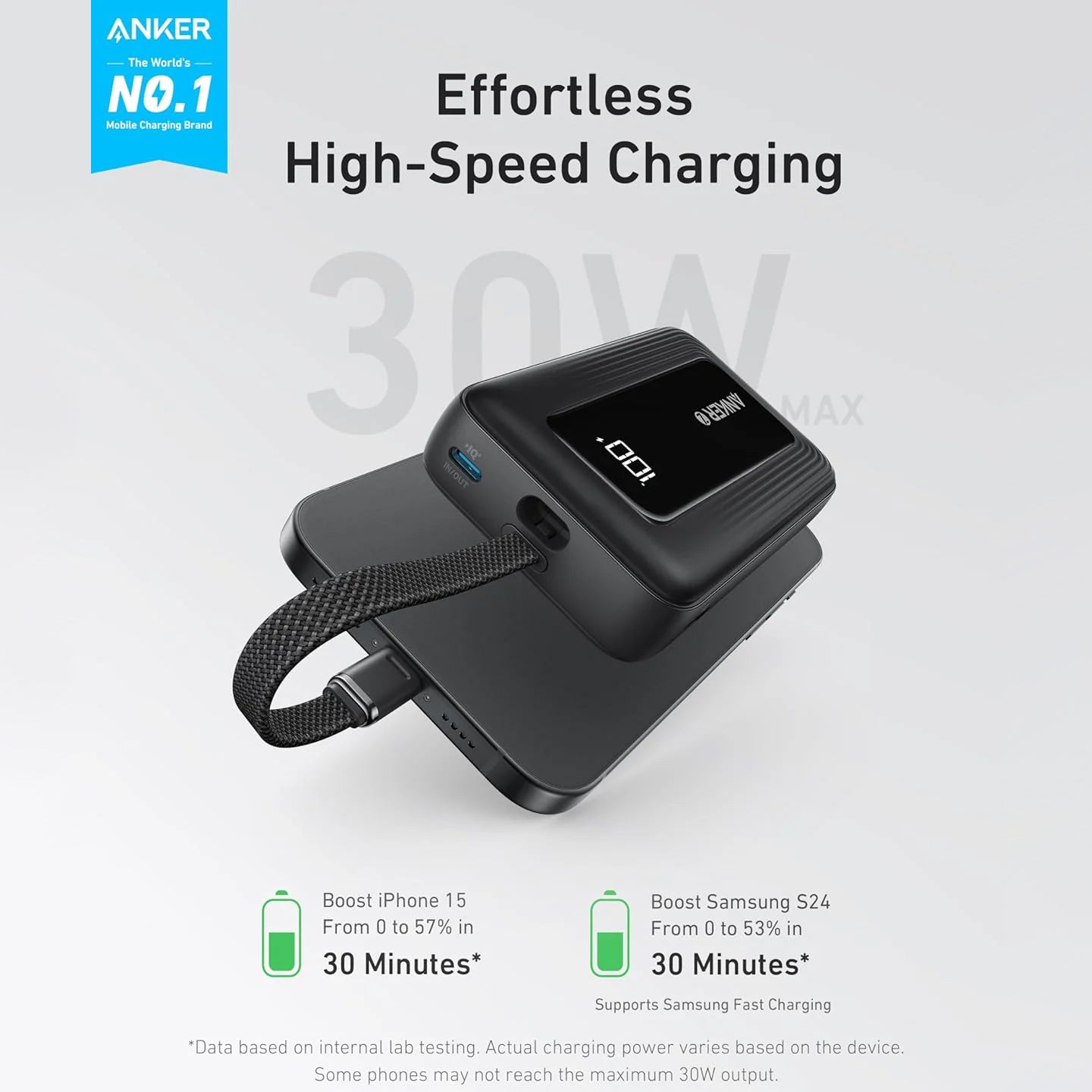 Anker Zolo External Battery, 10000mAh, 30W, QC + PD, 1 x USB-A - 2 x USB-C, Black A1688H11