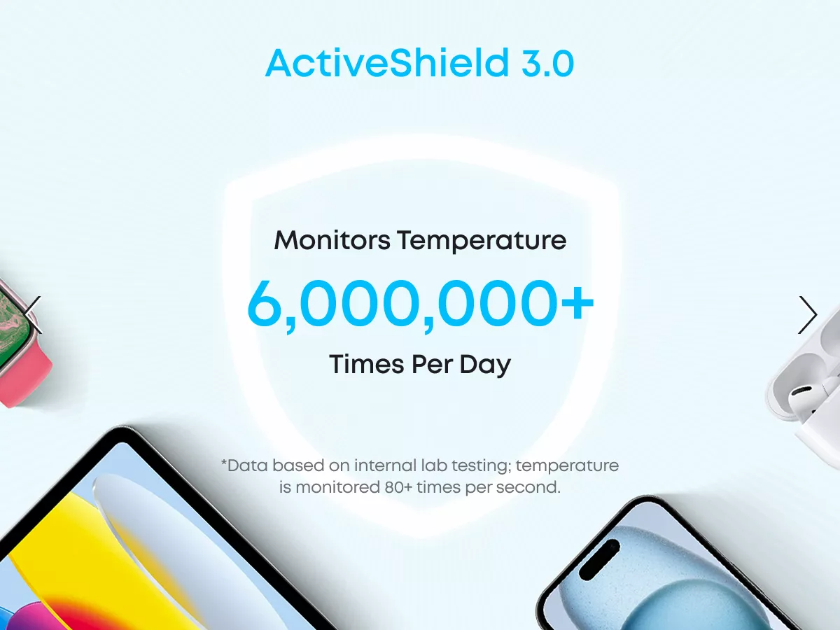 Batteria Esterna Anker Zolo, 10000mAh, 22.5W, QC + PD, 1 x USB-A - 2 x USB-C, Bianca A110DH21