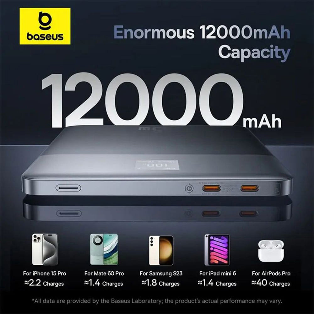 Batteria Esterna Baseus Blade 2, 12000mAh, 65W, PD, 2 x USB-C, Arancione P10063801733-00