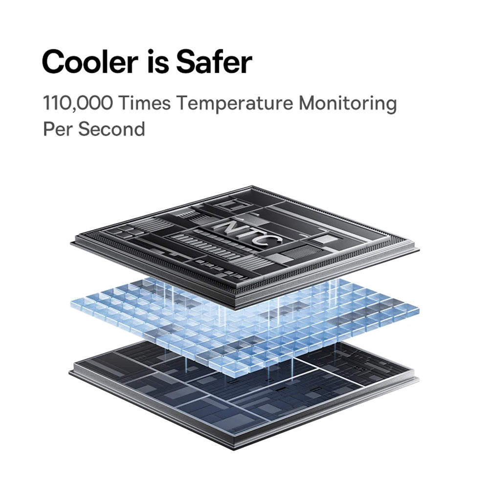 Batteria Esterna Baseus EnerFill FC31 Qpow 3, 10000mAh, 45W, QC + PD, 1 x Lightning - 1 x USB-A - 2 x USB-C, Viola E0028C02