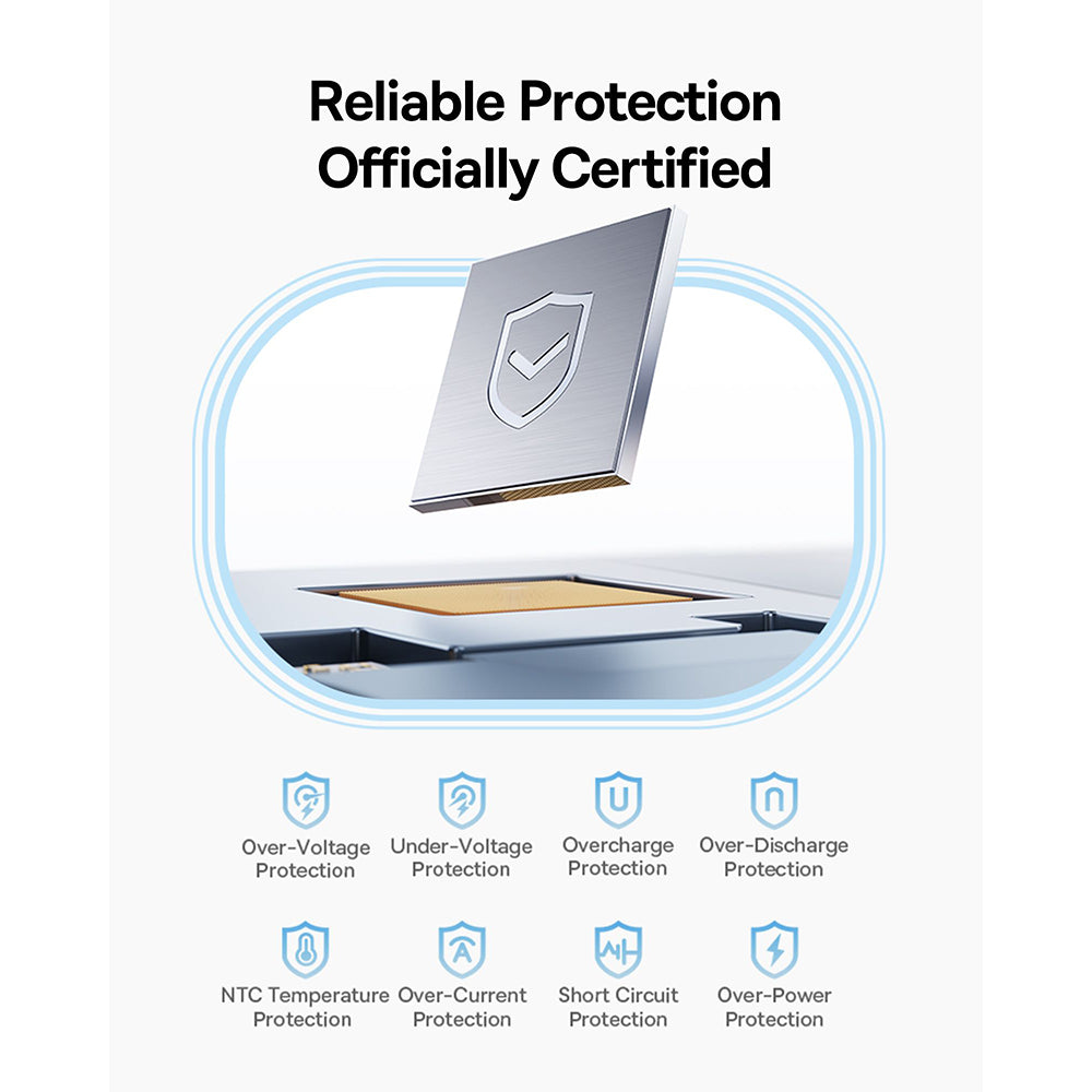 Batteria Esterna Baseus PicoGo, 10000mAh, 45W, QC + PD, 1 x USB-A - 2 x USB-C, Nera P10076803123-00