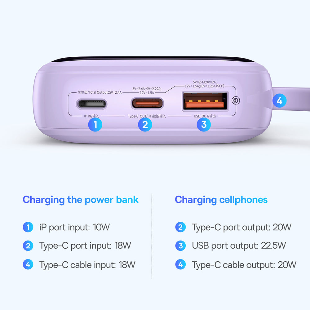 Batteria Esterna Baseus Qpow Pro+, 10000mAh, 22.5W, QC + PD, 1 x USB-A - 2 x USB-C, Viola P10067101513-00