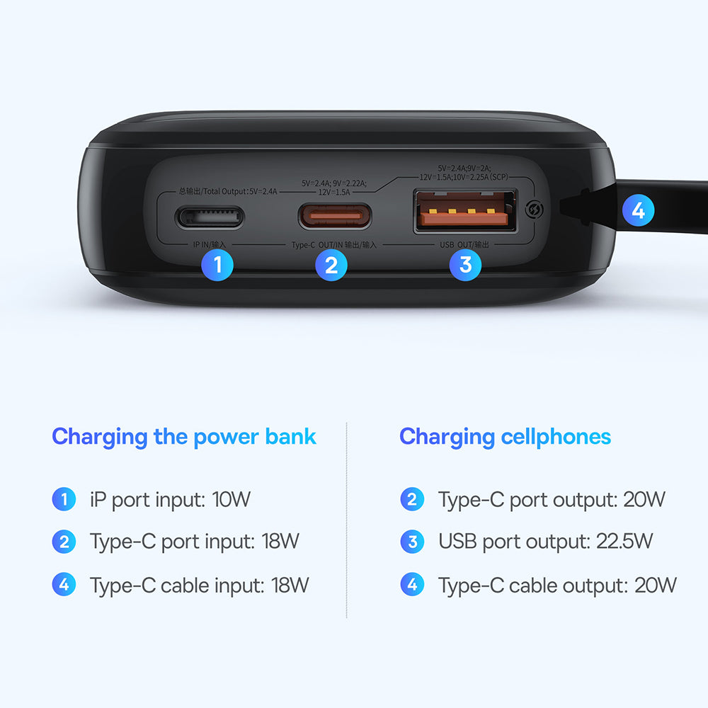 Batteria Esterna Baseus Qpow Pro+, 10000mAh, 22.5W, QC + PD, 1 x USB-A - 2 x USB-C, Nera P10067101113-00