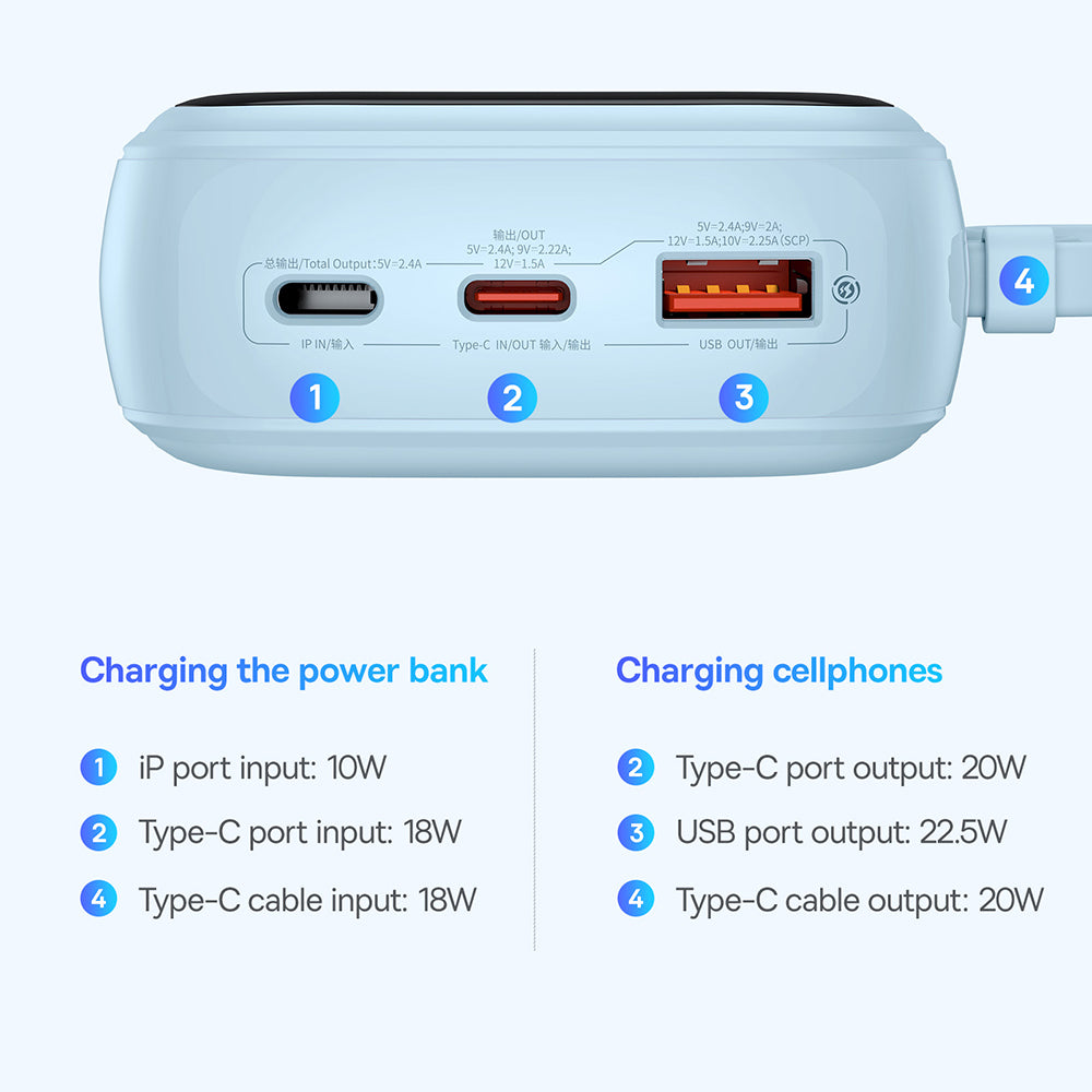 Batteria Esterna Baseus Qpow Pro+, 20000mAh, 22.5W, QC + PD, 1 x USB-A - 2 x USB-C, Blu P10067103313-00