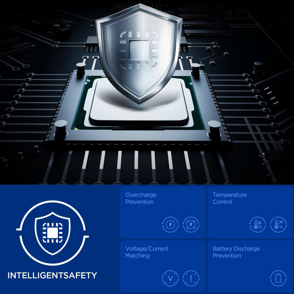 Batteria Esterna Spigen, 30000mAh, 30W, QC + PD, 1 x USB-A - 2 x USB-C, Nera