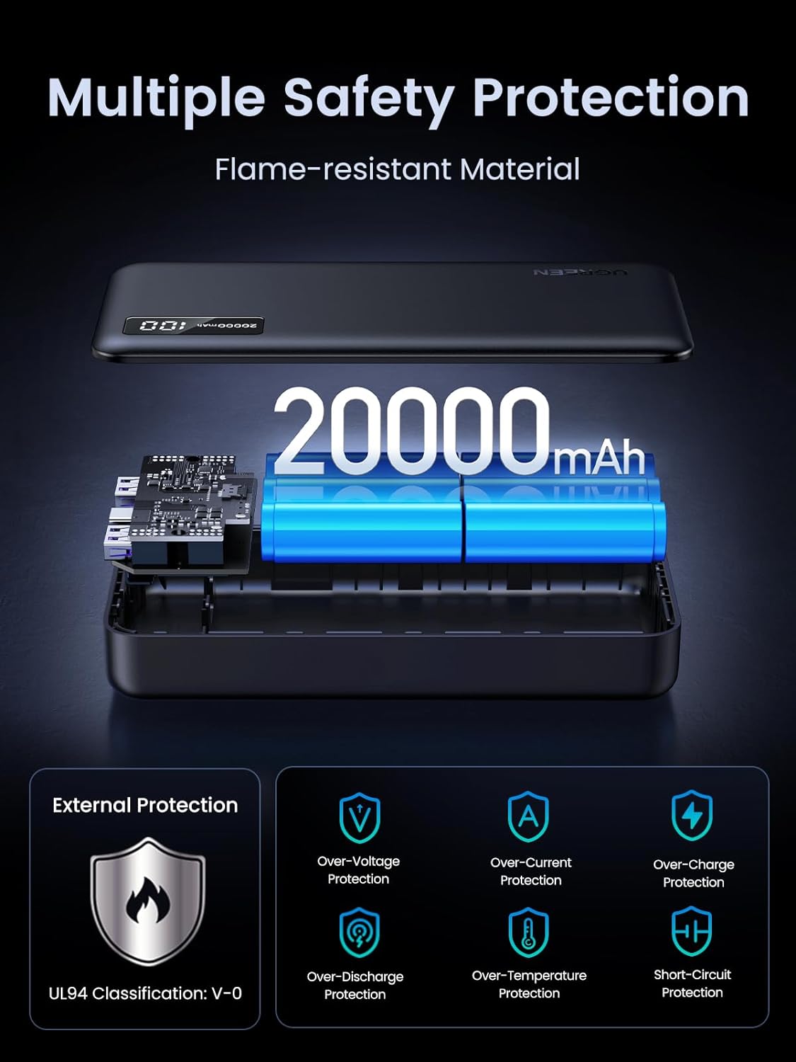 Batteria Esterna UGREEN PB312, 20000mAh, 22.5W, QC + PD, 1 x USB-C - 2 x USB-A, Nera