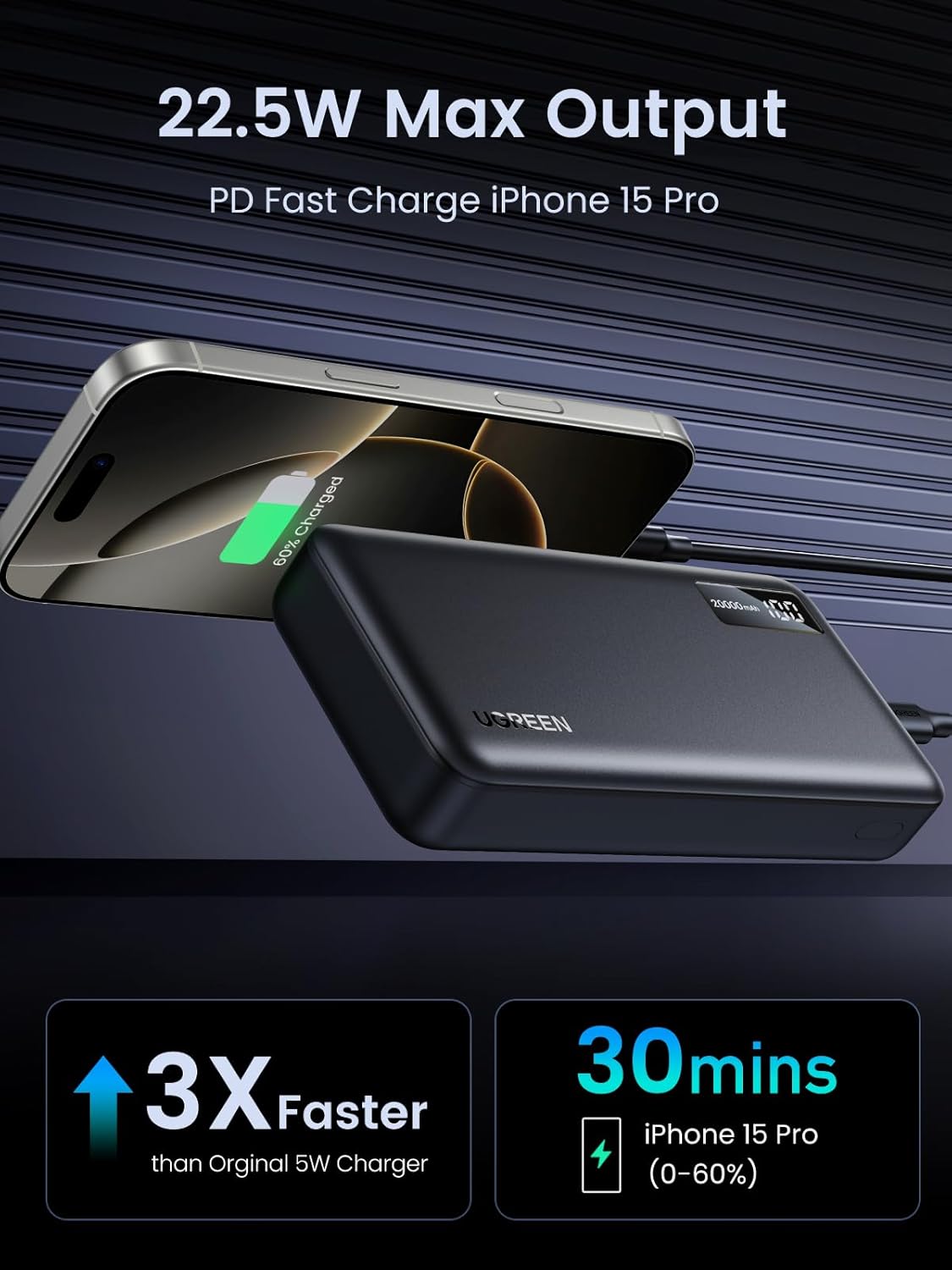 Batteria Esterna UGREEN PB312, 20000mAh, 22.5W, QC + PD, 1 x USB-C - 2 x USB-A, Nera