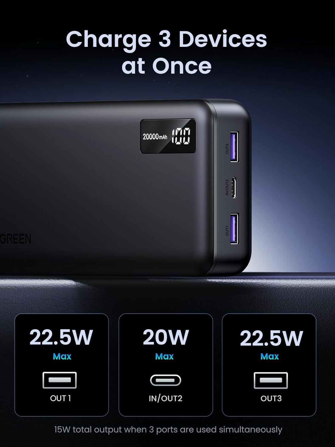 Batteria Esterna UGREEN PB312, 20000mAh, 22.5W, QC + PD, 1 x USB-C - 2 x USB-A, Nera