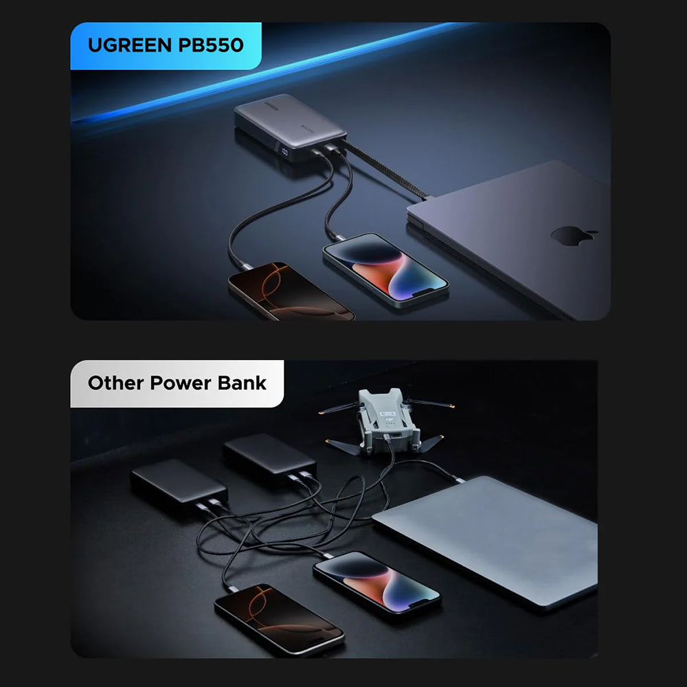 Batteria Esterna UGREEN PB550, 20000mAh, 67W, QC + PD, 1 x USB-A - 2 x USB-C, Grigio