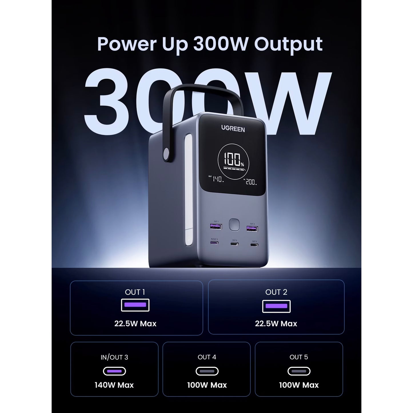 Batteria Esterna UGREEN PB770, 48000mAh, 300W, QC + PD, 2 x USB-A - 3 x USB-C, Grigio