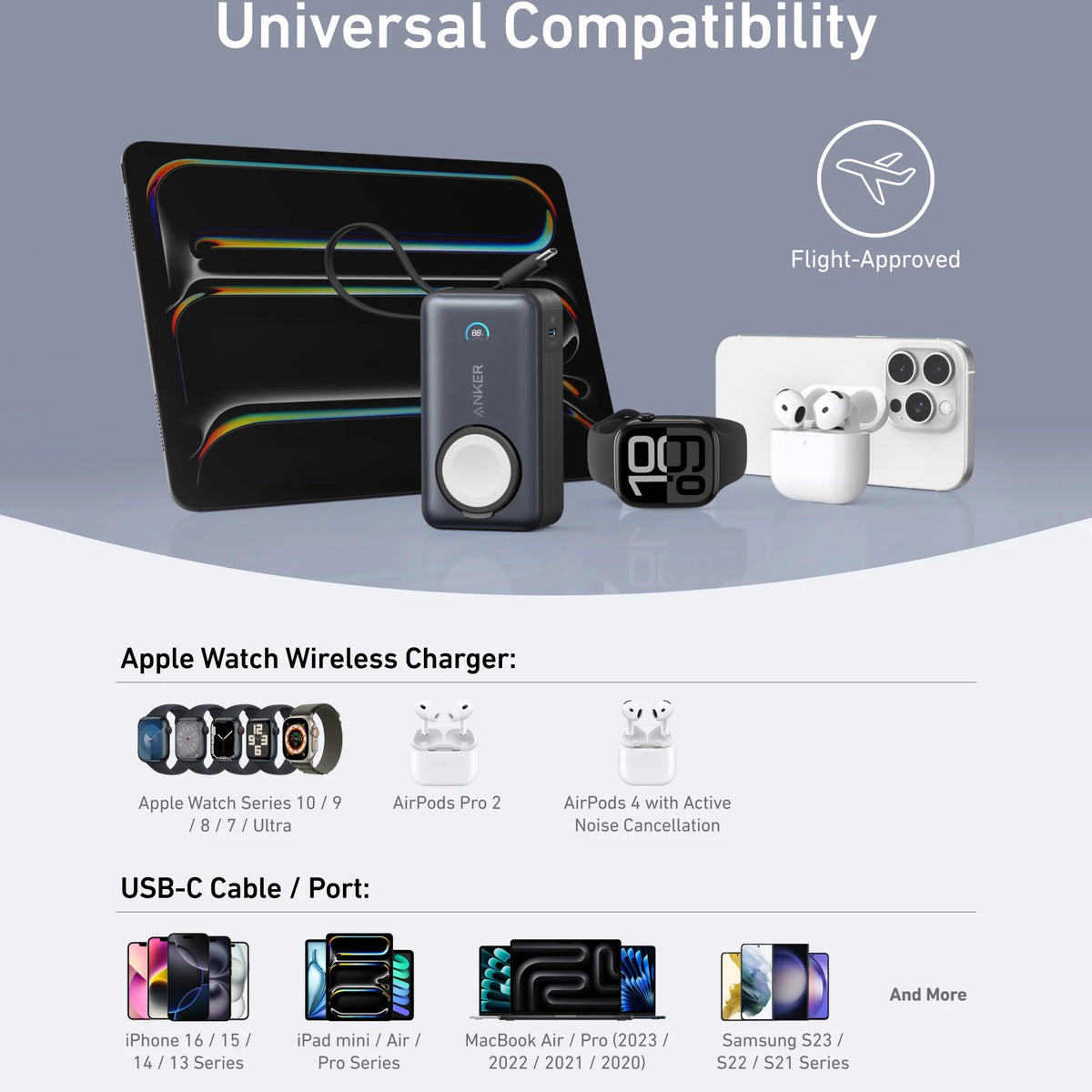 Batteria Esterna Wireless Anker MagGo, 10000mAh, 35W, PD + QI, 1 x QI - 2 x USB-C, Nera A1657H11