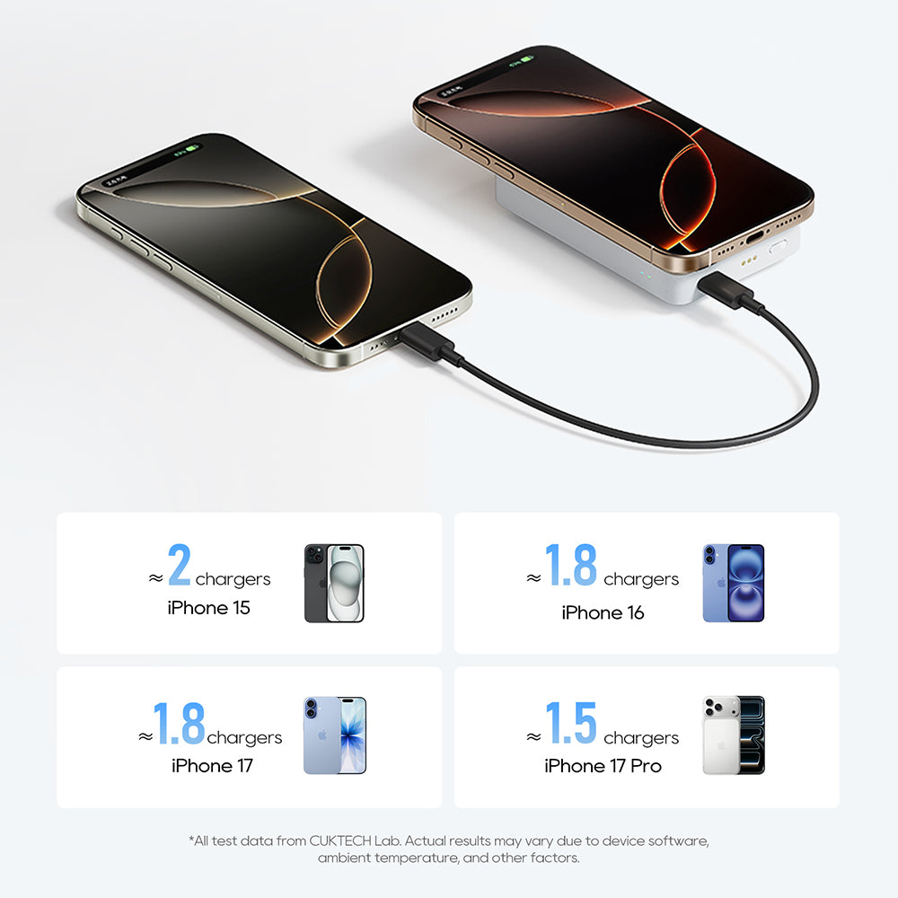 Batteria Esterna Wireless Cuktech WPB100N, 10000mAh, 20W, PD + FQI, 1 x QI - 1 x USB-C, Bianca CKWPB100NGLGR
