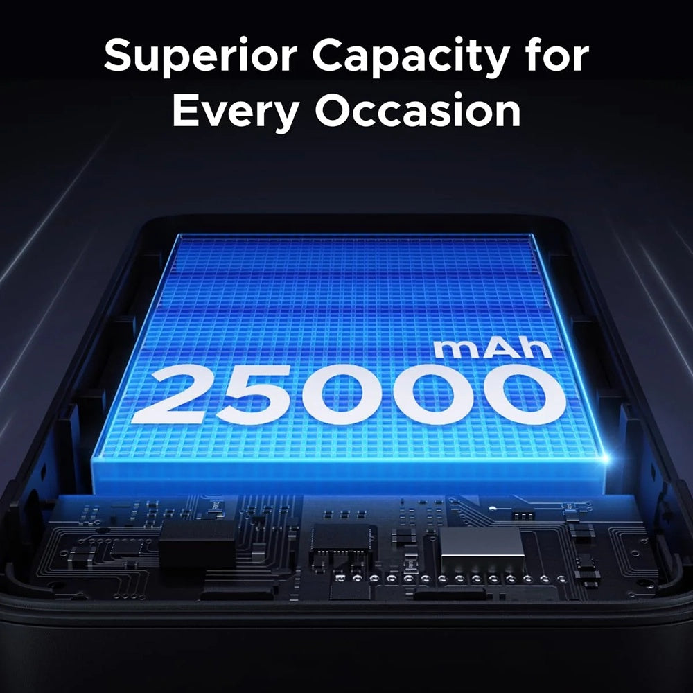 Batteria Esterna UGREEN PB726 (55995B), 25000mAh, 165W, QC + PD, 1 x USB-A - 3 x USB-C, Grigio