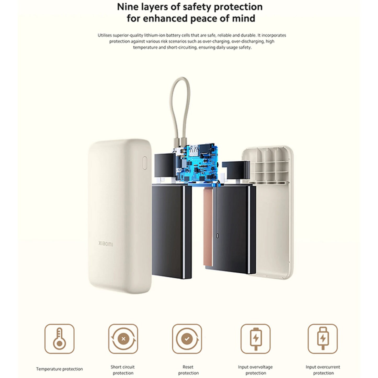 Batteria Esterna Xiaomi, 20000mAh, 33W, QC + PD, 1 x USB-A - 2 x USB-C, Beige BHR8851GL