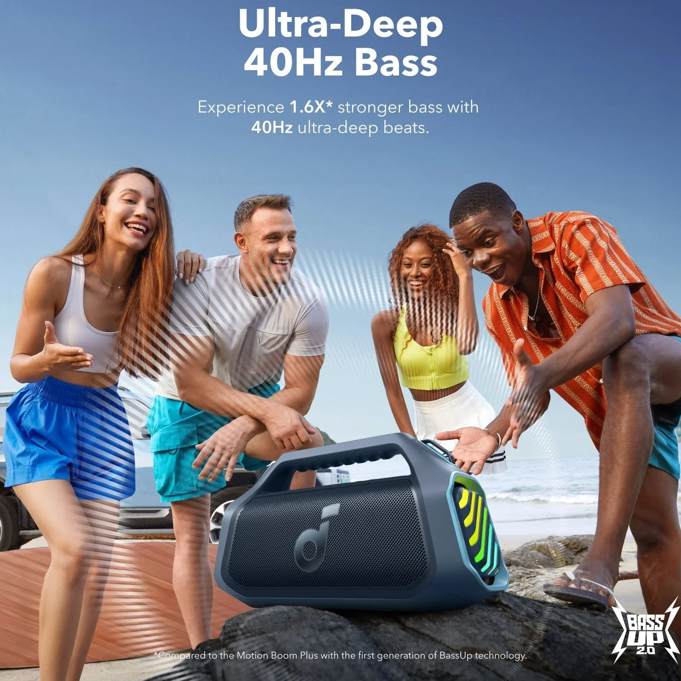 Cassa Portatile Bluetooth Anker SoundCore Boom 2 Plus, 140W, TWS, RGB, Impermeabile, Blu A3134031