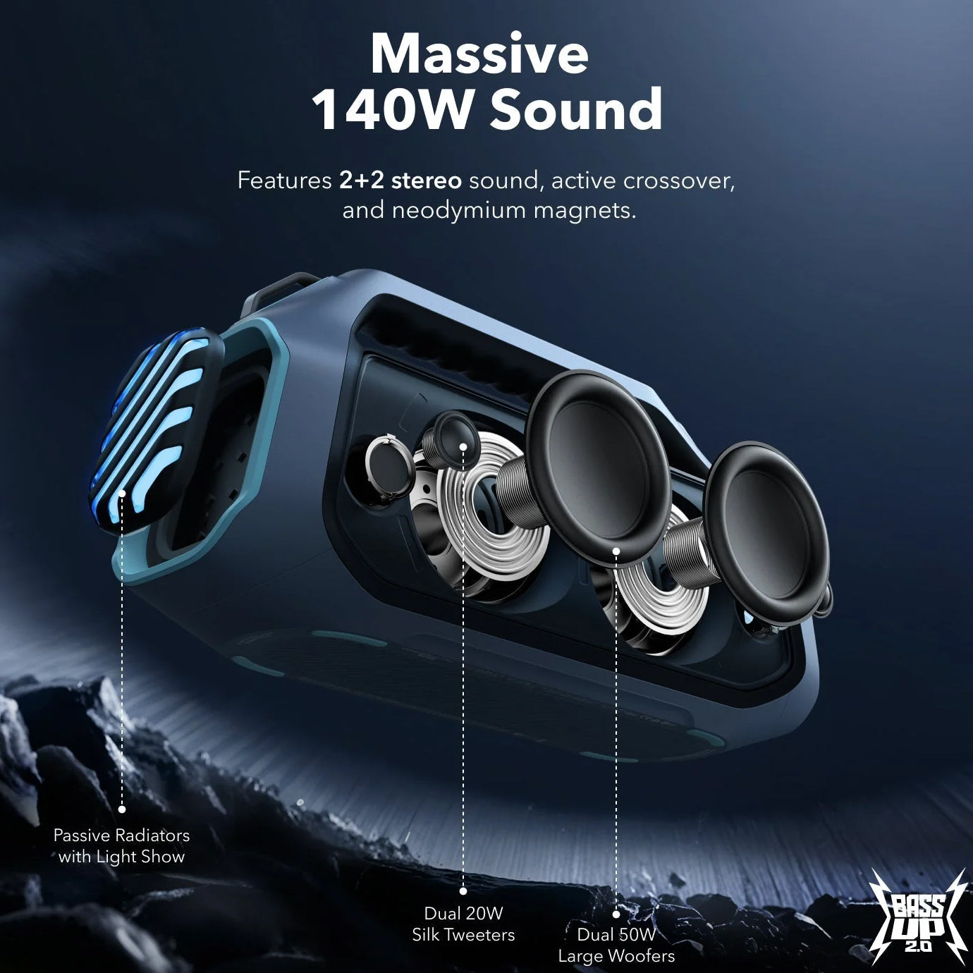 Cassa Portatile Bluetooth Anker SoundCore Boom 2 Plus, 140W, TWS, RGB, Impermeabile, Blu A3134031