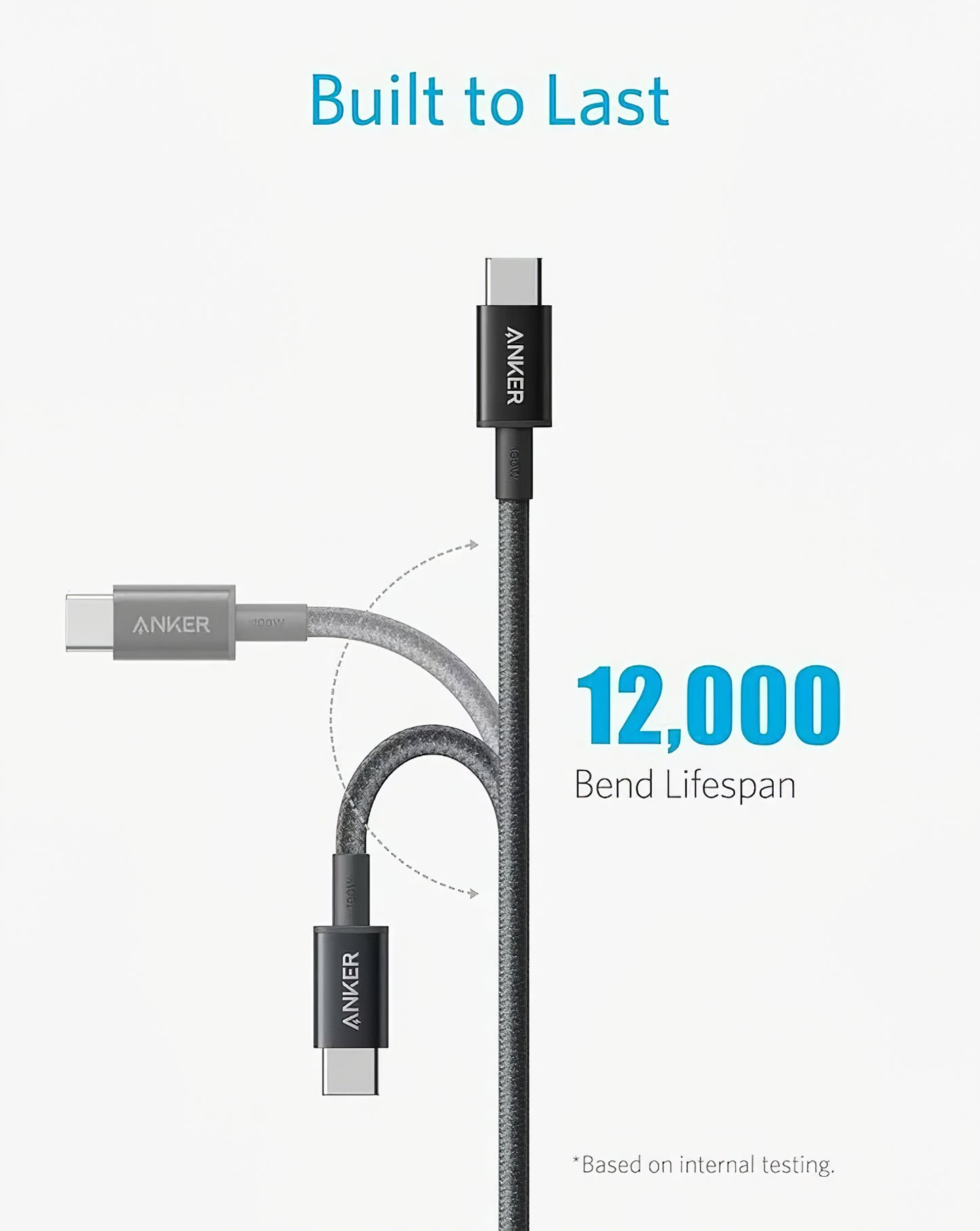 Cavo Dati e Ricarica USB-C - USB-C Anker 310, 240W, 0.9m, Nero A81D5H11