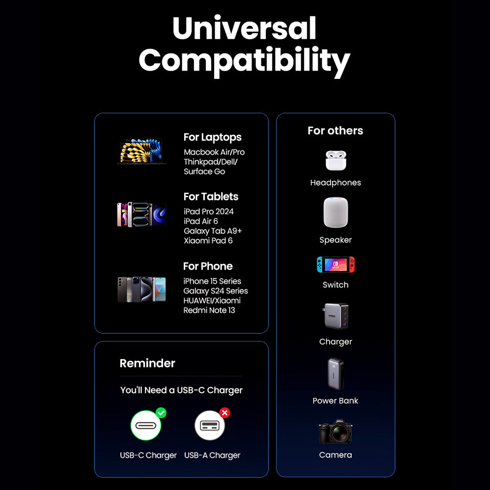 Cavo Dati e Ricarica USB-C - USB-C UGREEN L513, 240W, 2m, Nero