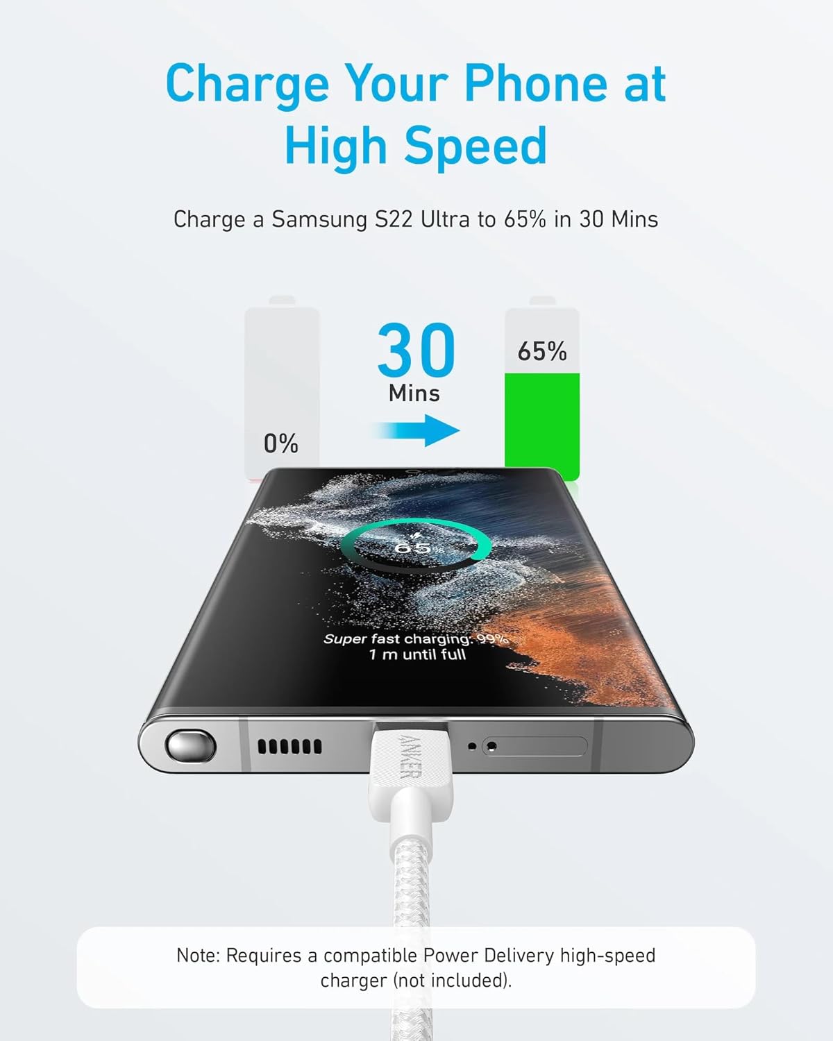 Cavo Dati e Ricarica USB-C - USB-C Anker 322, 60W, 0.9m, Bianco A81F5G21