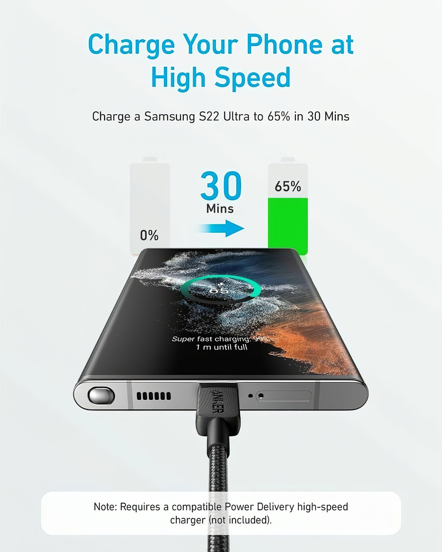 Cavo Dati e Ricarica USB-C - USB-C Anker 322, 60W, 1.8m, Nero A81F6G11