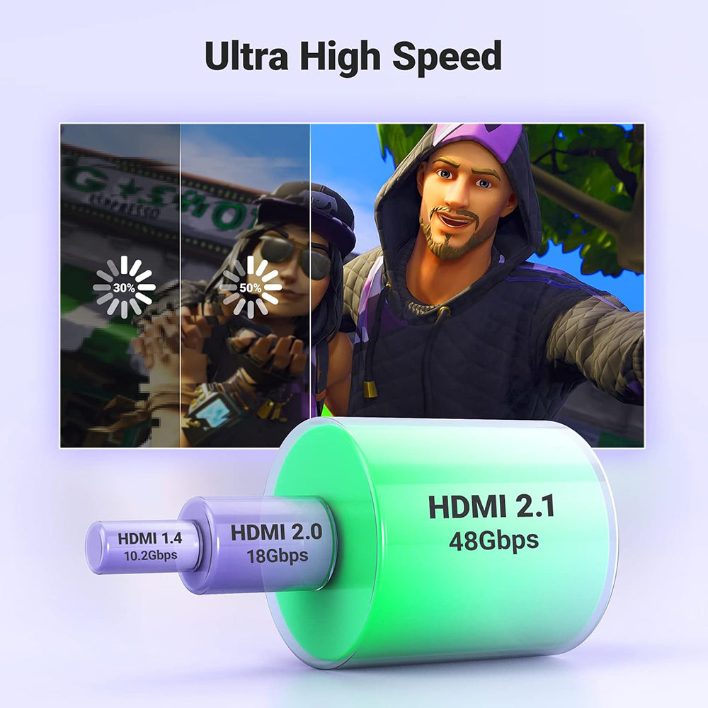 Cavo Video Ugreen HD140 (80405), HDMI - HDMI, 8K, 5m, Nero