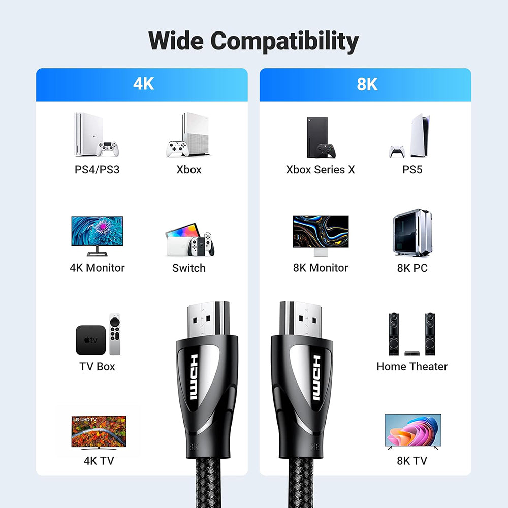Cavo Video Ugreen HD140 (80405), HDMI - HDMI, 8K, 5m, Nero