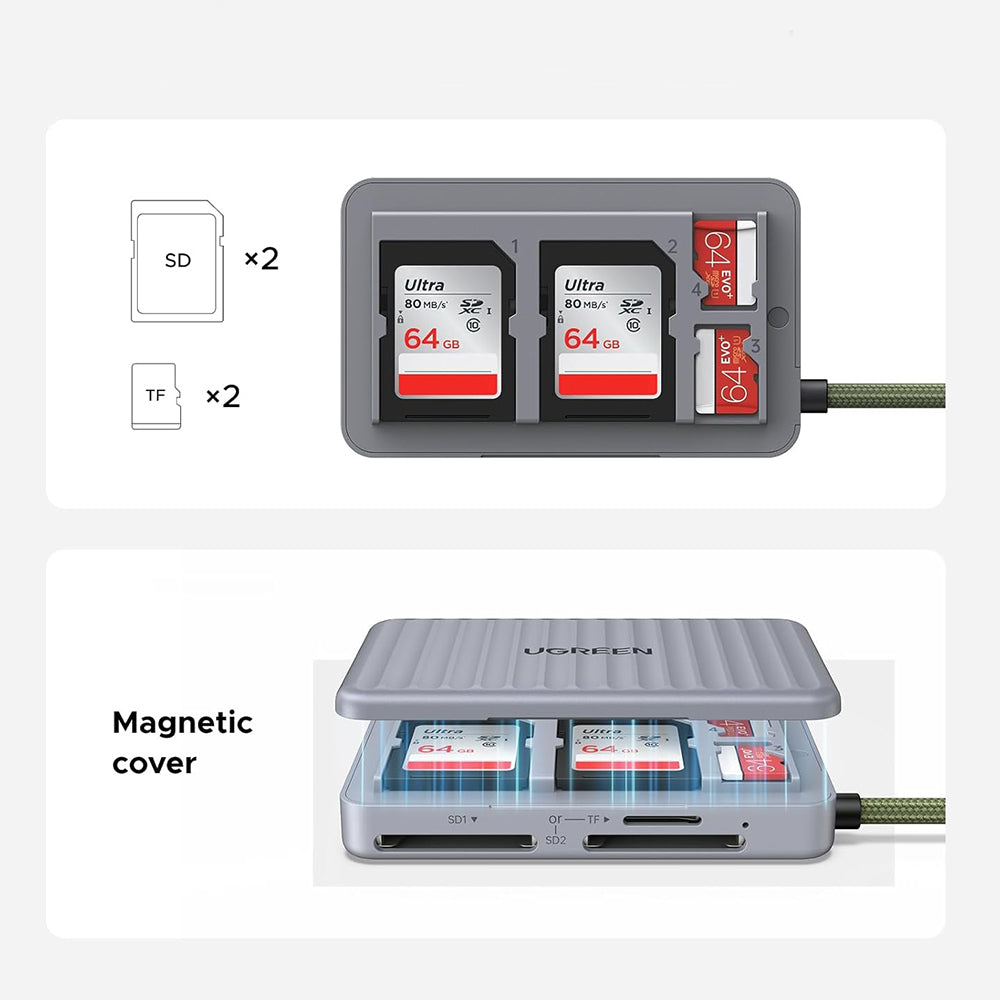 UGREEN 55886 USB-C Card Reader with Organizer, 2 x SD - microSD, Gray