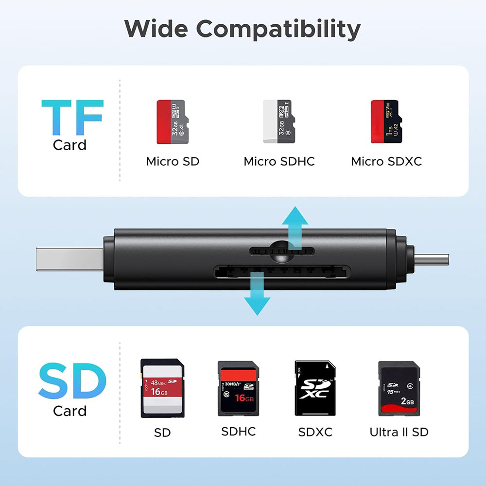 Lettore di schede USB / USB-C UGREEN CM803 (65024), SD - microSD, Nero