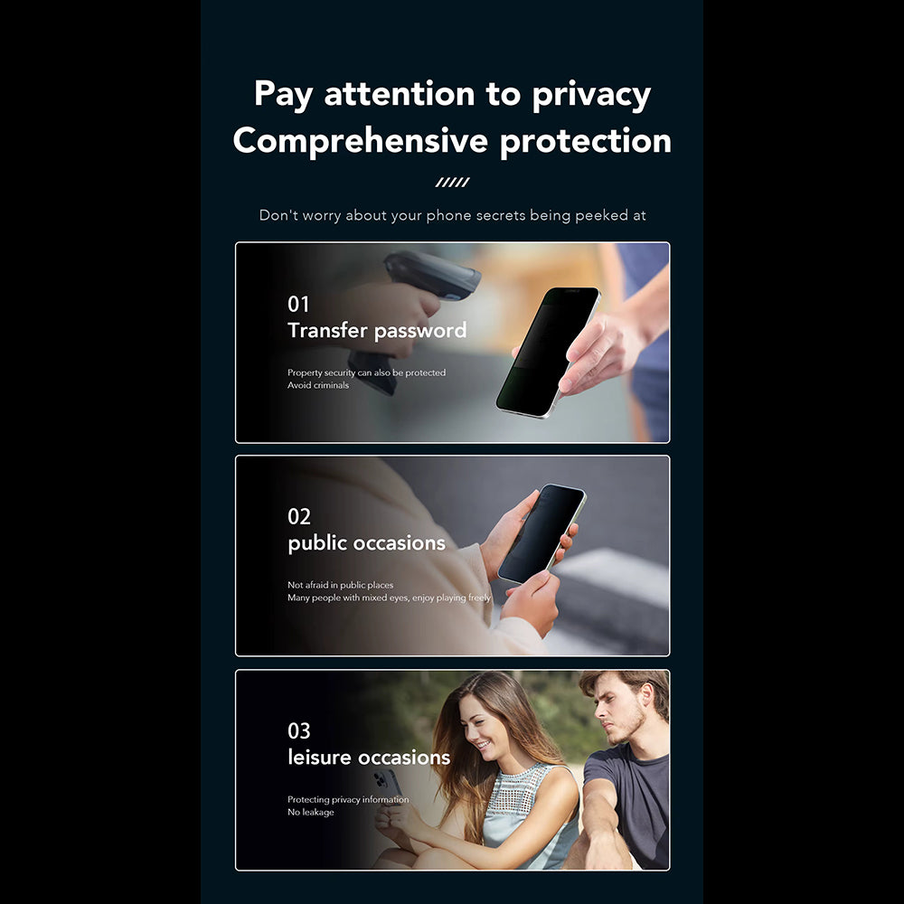 Pellicola Protettiva Schermo Privacy Anank 3X Rinforzata per Apple iPhone 16 Pro, Vetro Temperato, Colla Completa, 2.5D