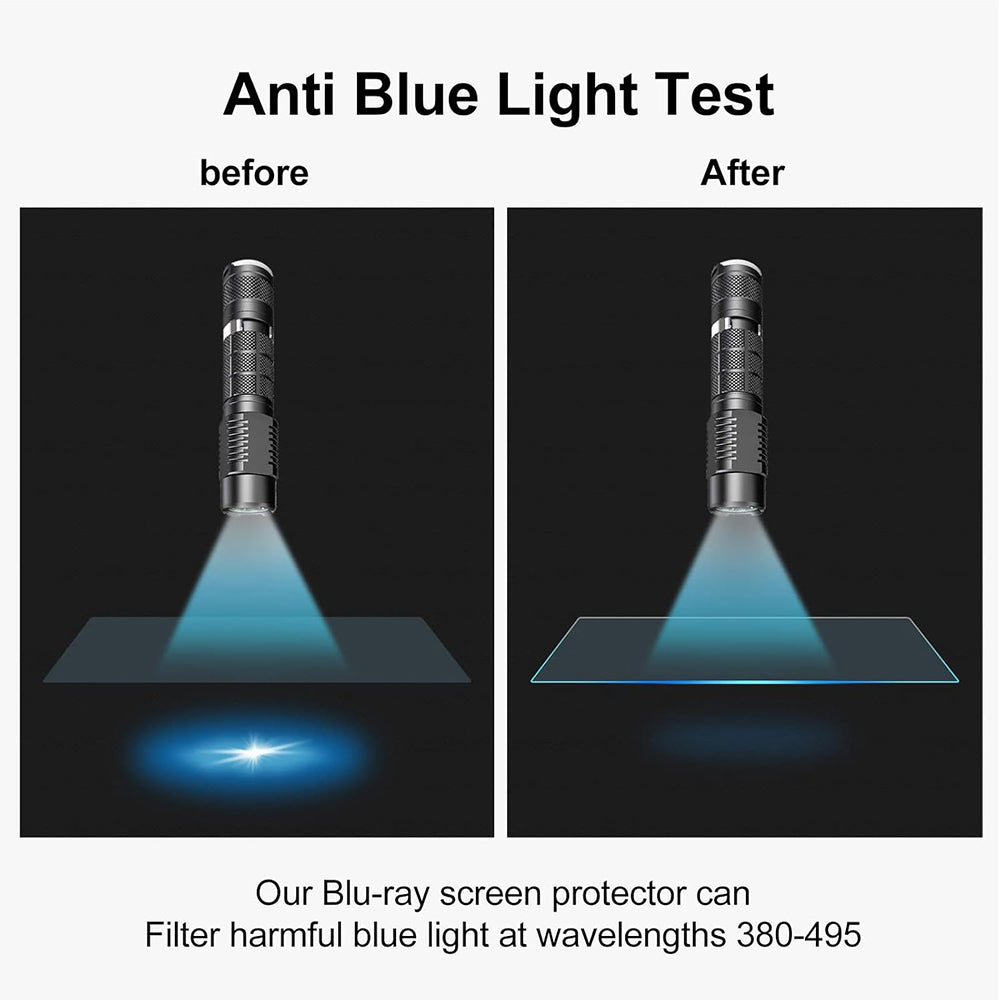 Pellicola Protettiva Schermo Opaca Anti Luce Blu Techsuit VisionProX per Apple MacBook Pro 14 pollici (2024), Plastica