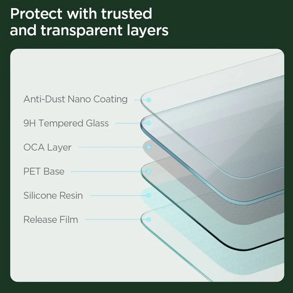 Pellicola Protettiva Spigen GlastR EZ FIT Anti-Riflesso per Navigazione Tesla 3 (2021 - 2023), Vetro Temperato AGL04338