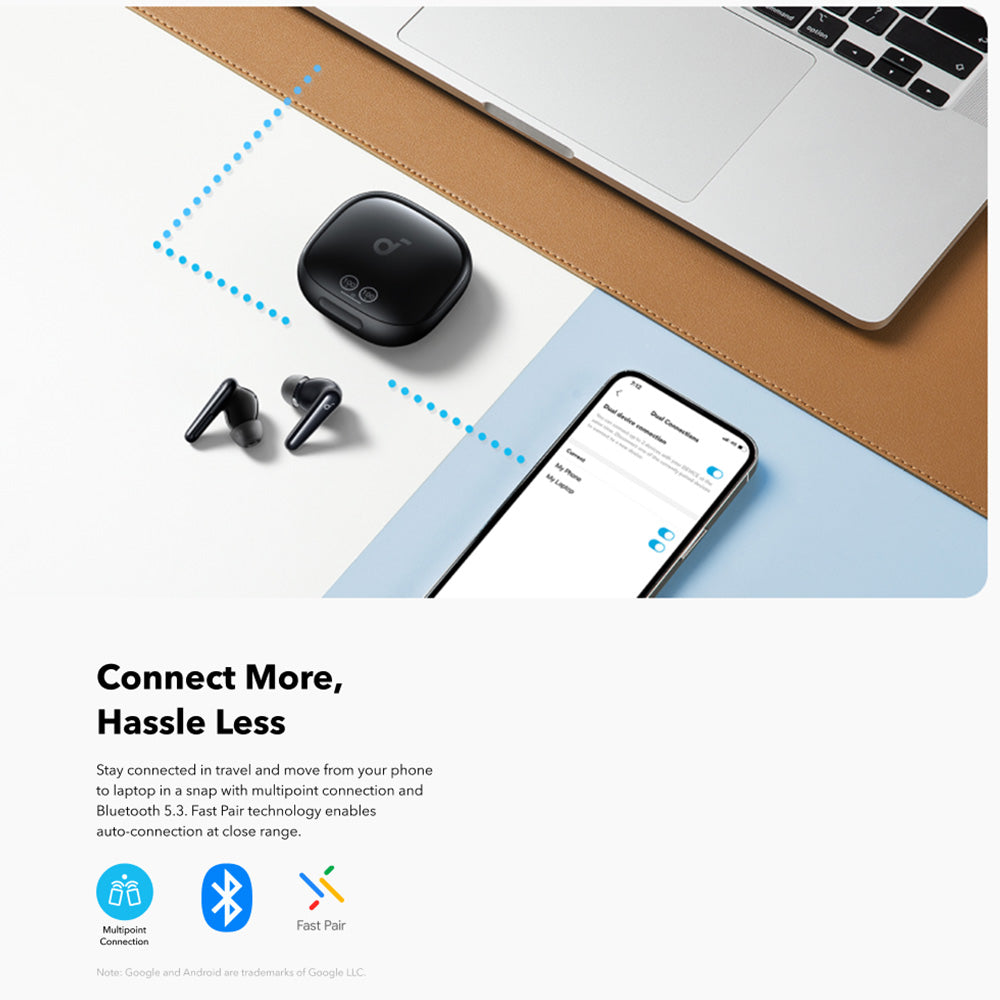 Auricolari Bluetooth Anker SoundCore Liberty 4 Pro NC, TWS, ANC, Nero A3954GF1