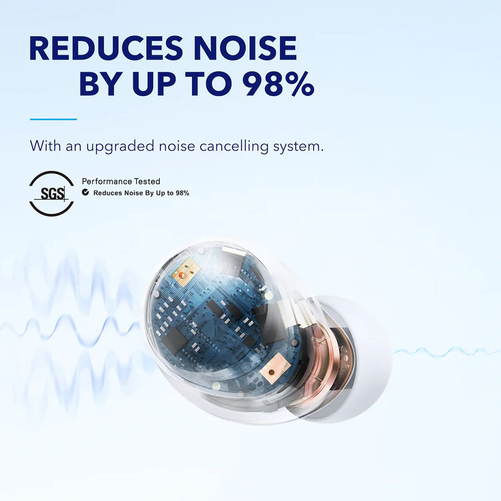 Handsfree Bluetooth Anker SoundCore Space A40, TWS, ANC, Bianco A3936G21