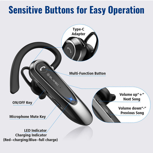 Auricolare Bluetooth Blavec Adventure 5, MultiPoint, A2DP, Nero BHAD5-B