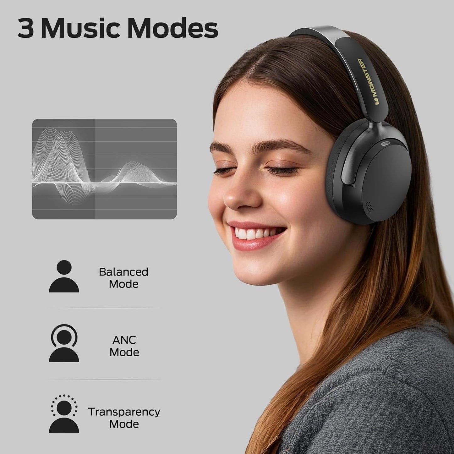 Handsfree Bluetooth Monster Persona 3rd, MultiPoint, A2DP, ANC, Nero