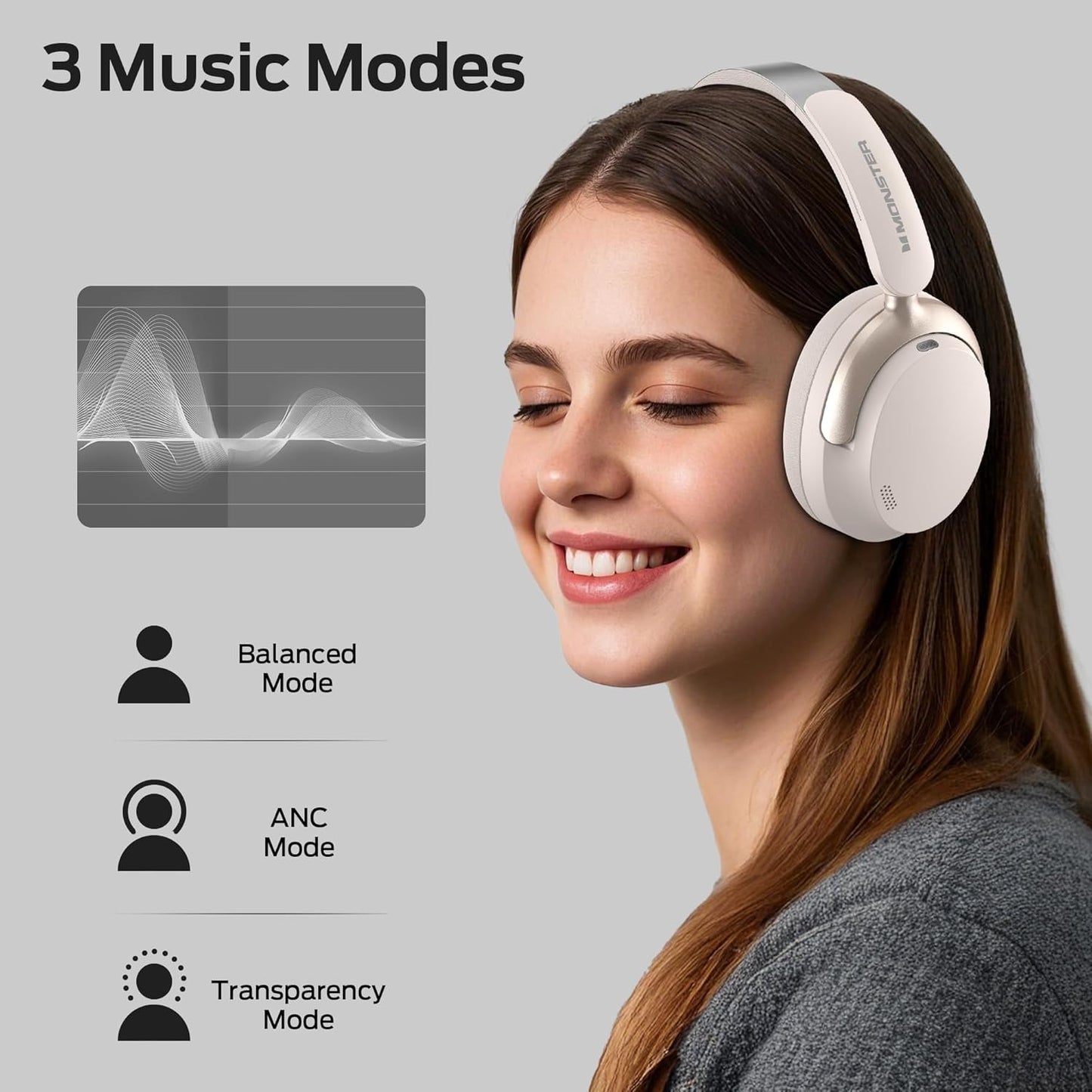 Handsfree Bluetooth Monster Persona 3rd, MultiPoint, A2DP, ANC, Bianco