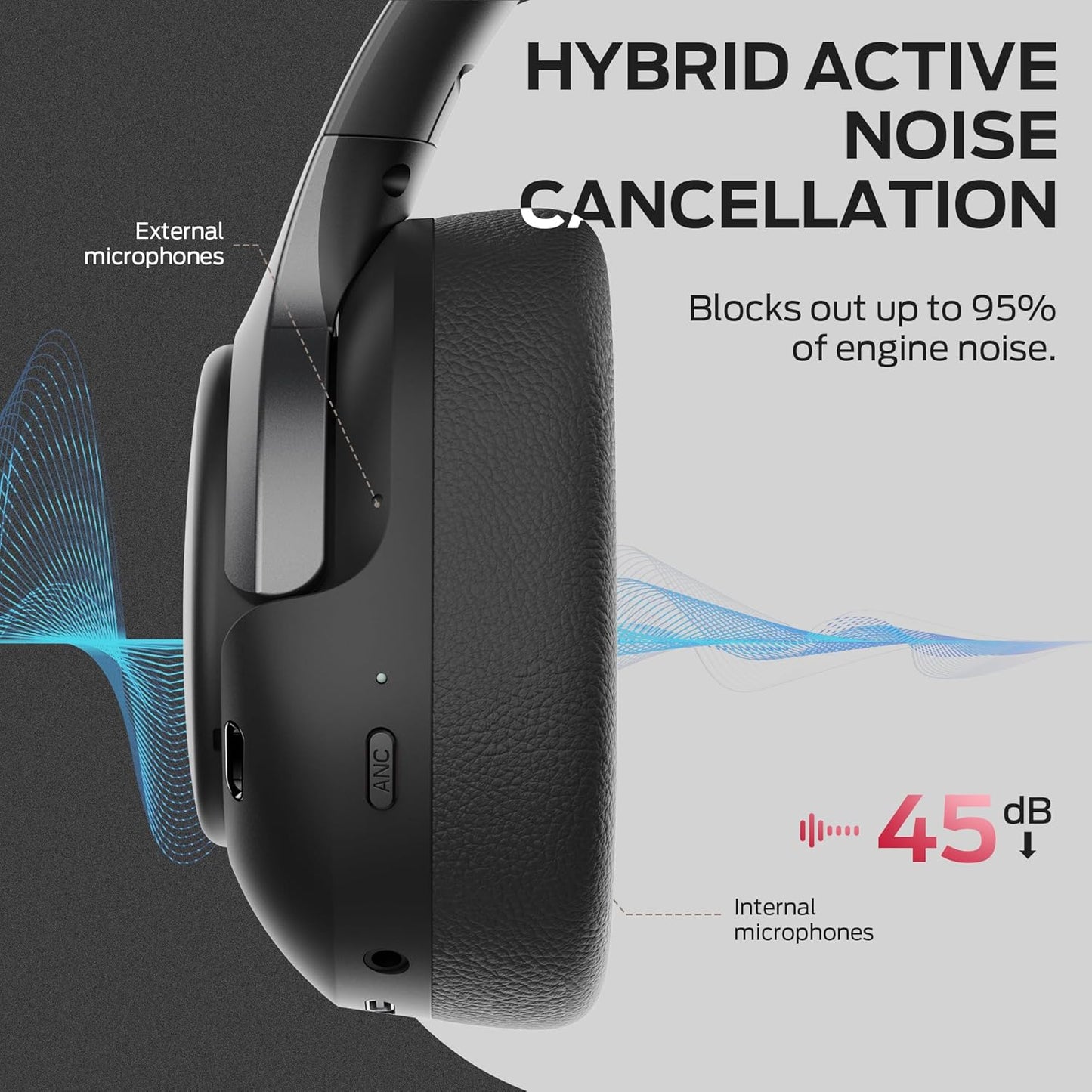 Handsfree Bluetooth Monster Persona 5th, MultiPoint, A2DP, ANC, Nero
