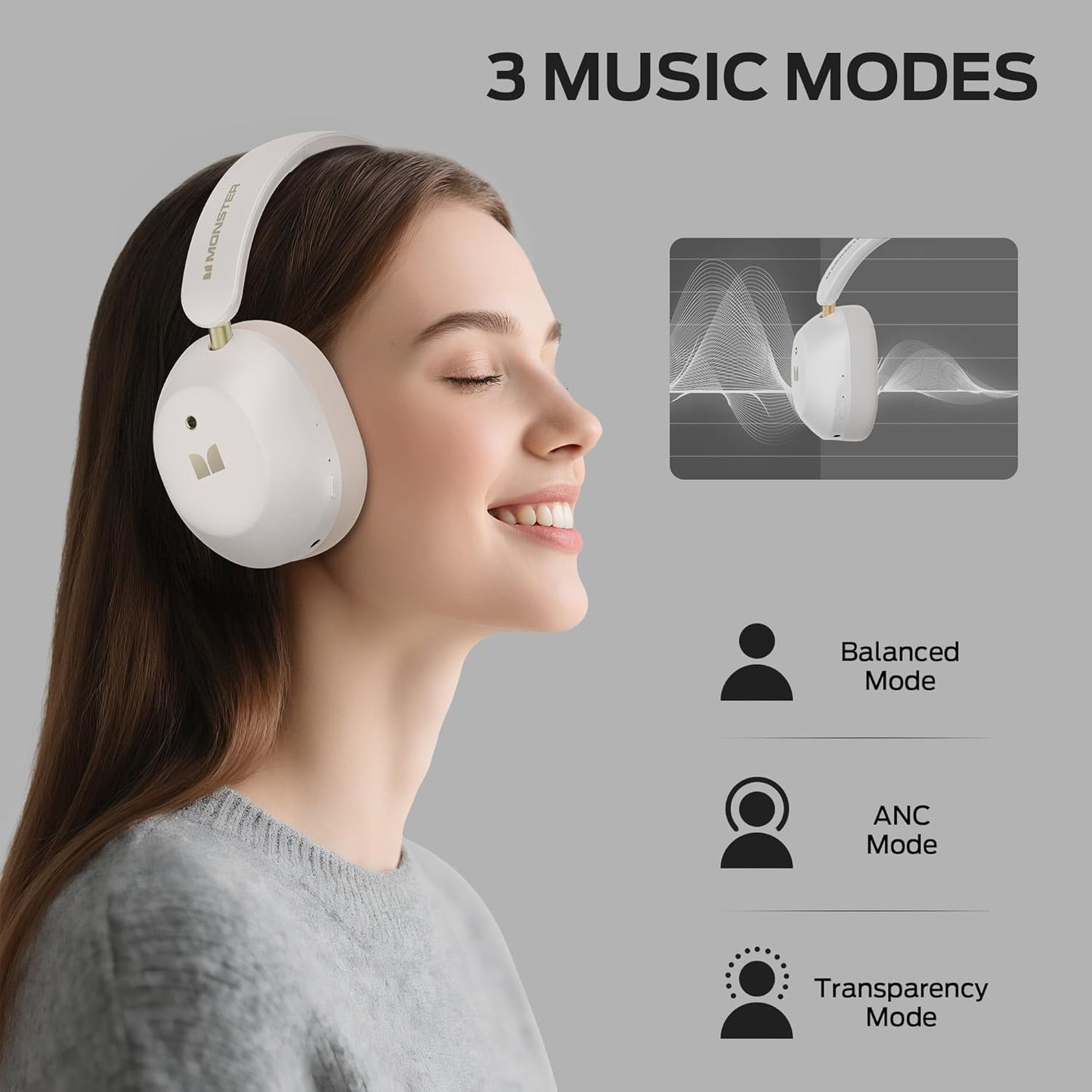 Handsfree Bluetooth Monster Persona 6th, MultiPoint, A2DP, ANC, Bianco