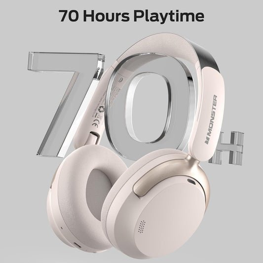 Handsfree Bluetooth Monster Persona 3rd, MultiPoint, A2DP, ANC, Bianco