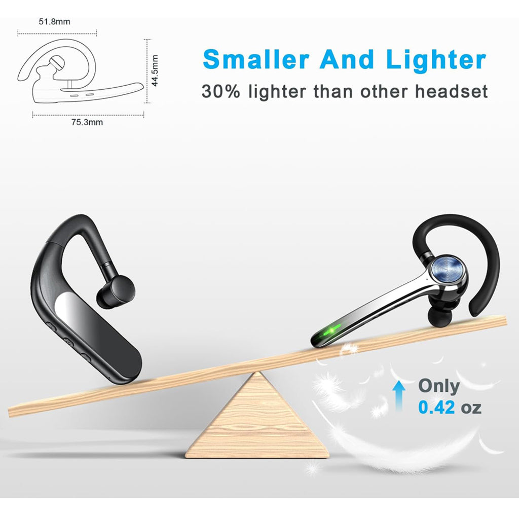 Cuffia Call Center Bluetooth Techsuit Hearyo A6L, Nera