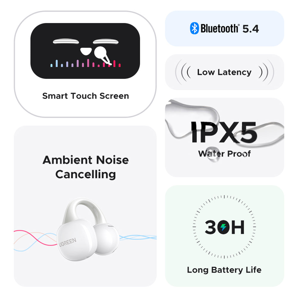 Auricolare Bluetooth UGREEN S6 ClipBuds Magic WS208, TWS, Bianco