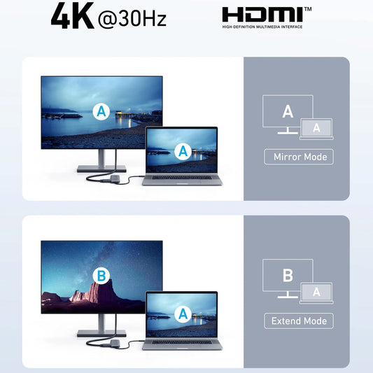 Hub USB-C Anker 332, 2 x USB-A - 2 x USB-C - 1 x HDMI, Grigio A8355H11