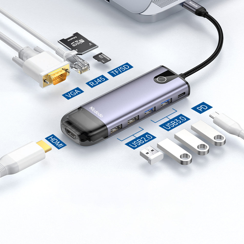 Hub USB-C McDodo HU-7420, 10in1, Grigio