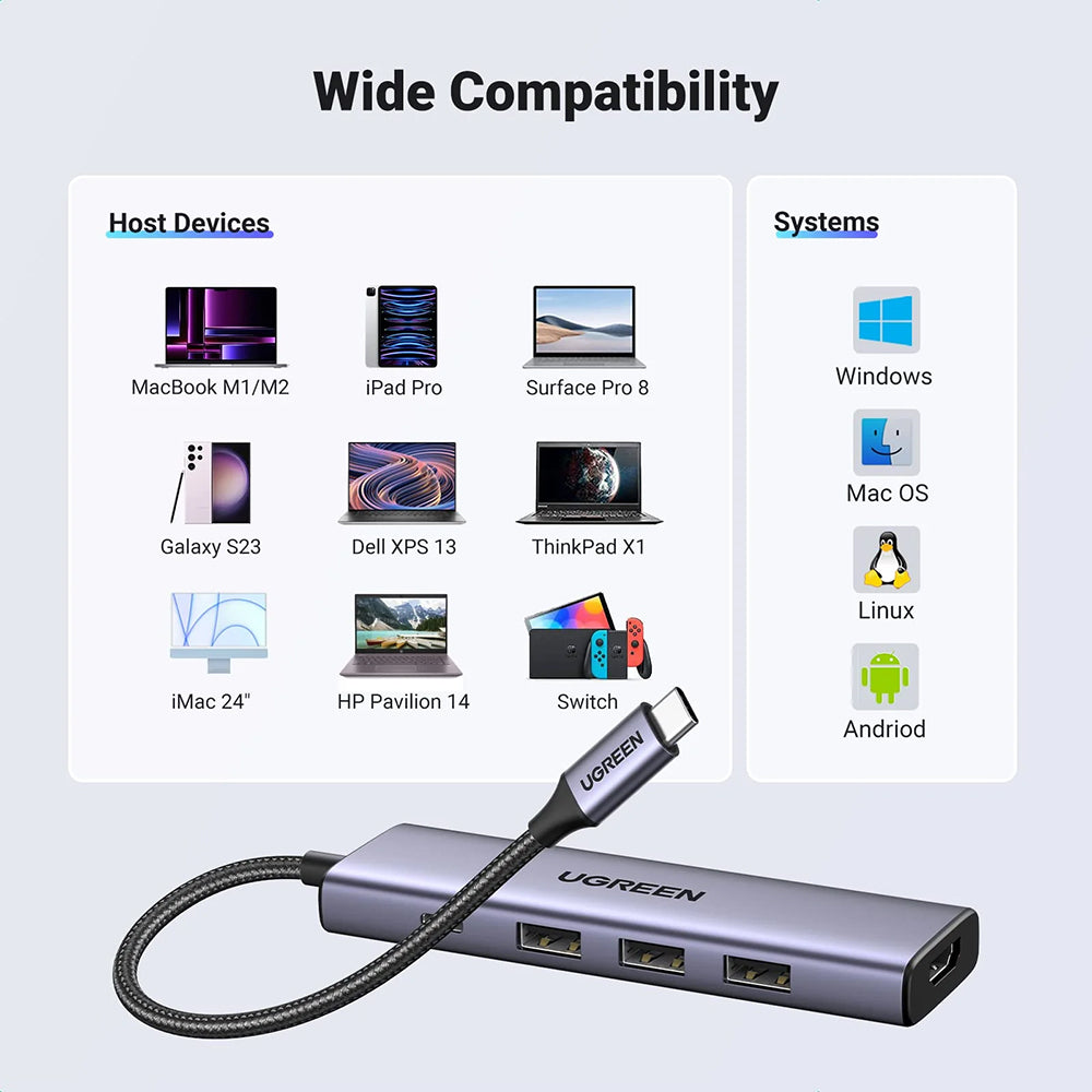 Hub USB-C UGREEN CM511 (15596), 3 x USB-A 3.0 - 1 x USB-C - 1 x HDMI, Grigio