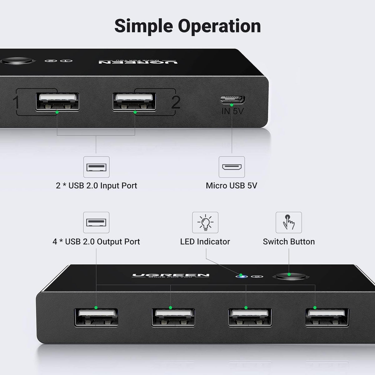 Switch USB UGREEN US216 (30767) Two Sharing Box, 4 x USB-A, Nero