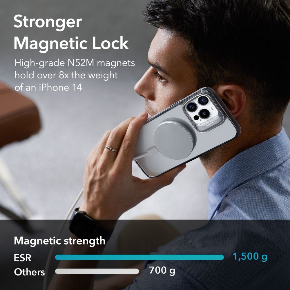 Custodia MagSafe per Apple iPhone 14 Pro Max, ESR, Classic Kickstand, Nera Trasparente